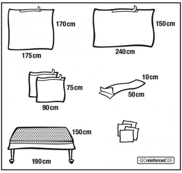 Foliodrape® Protect Universal-Set IV